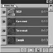 Photoshop 4-5 - учебный курс