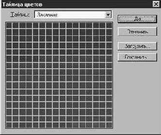 Photoshop 4-5 - учебный курс