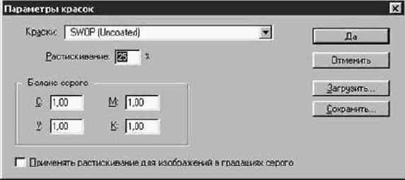 Photoshop 4-5 - учебный курс
