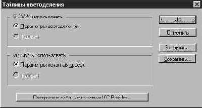 Photoshop 4-5 - учебный курс