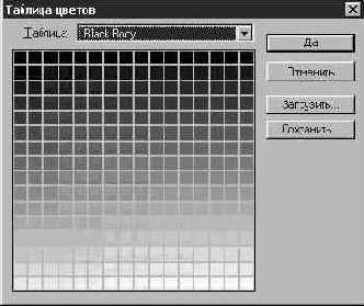 Photoshop 4-5 - учебный курс