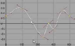  Graph Editor