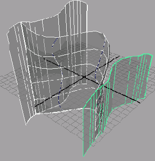    NURBS- 