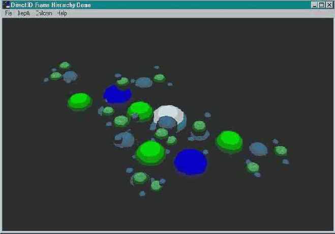 Molecule
