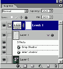      Levels