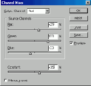   Channel Mixer