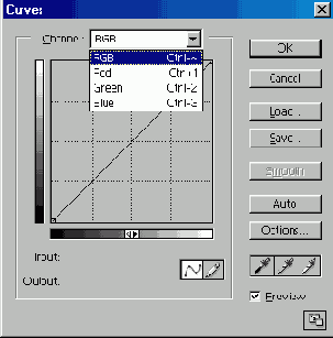    Curves