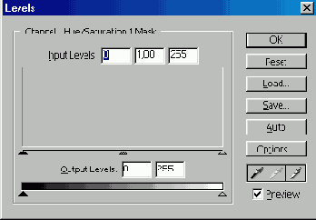   Levels