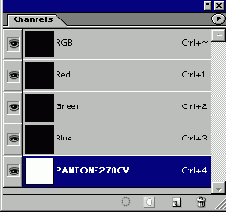       Channels