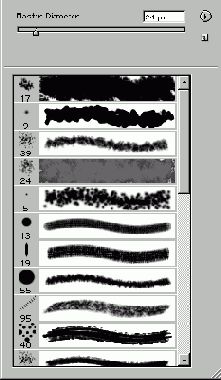  Wet Media Brushes