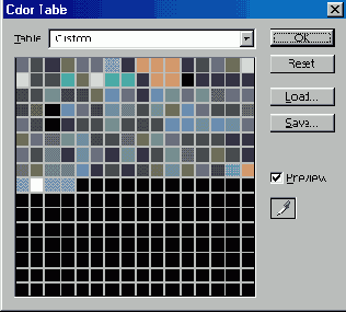   Color Table